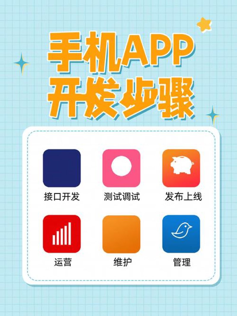 安卓APP开发