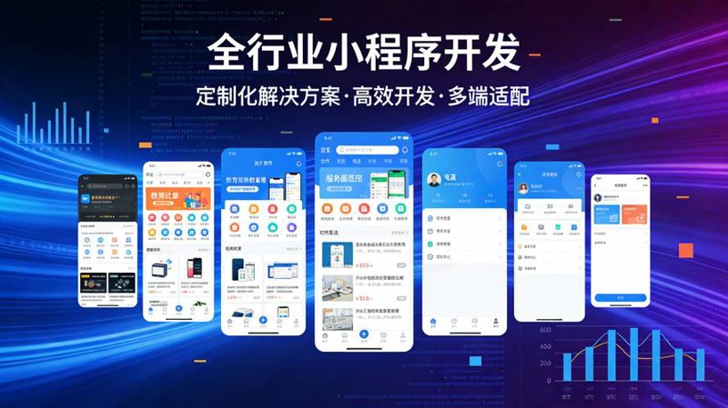 破除软件定制开发的常见误区
